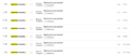 Thumbnail for version as of 15:18, 6 June 2025