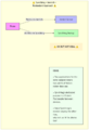 Thumbnail for version as of 23:54, 25 April 2025